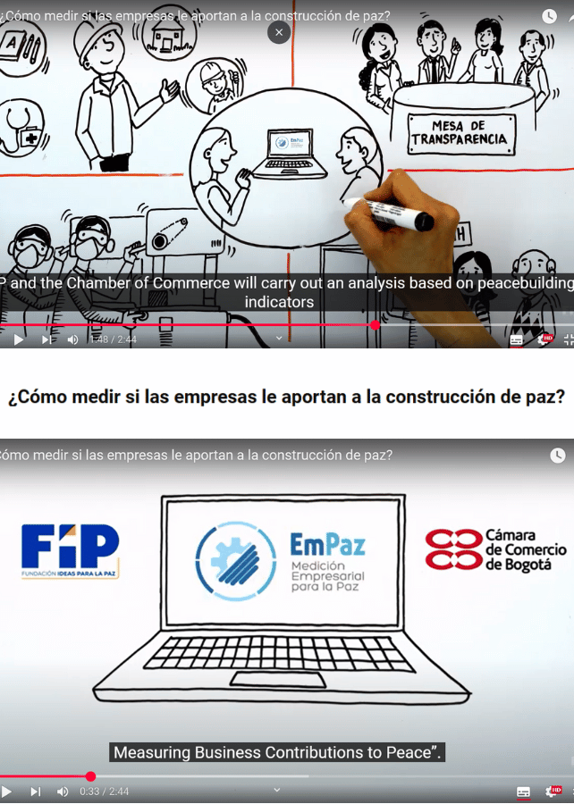 EmPaz Business assessment tool for peace